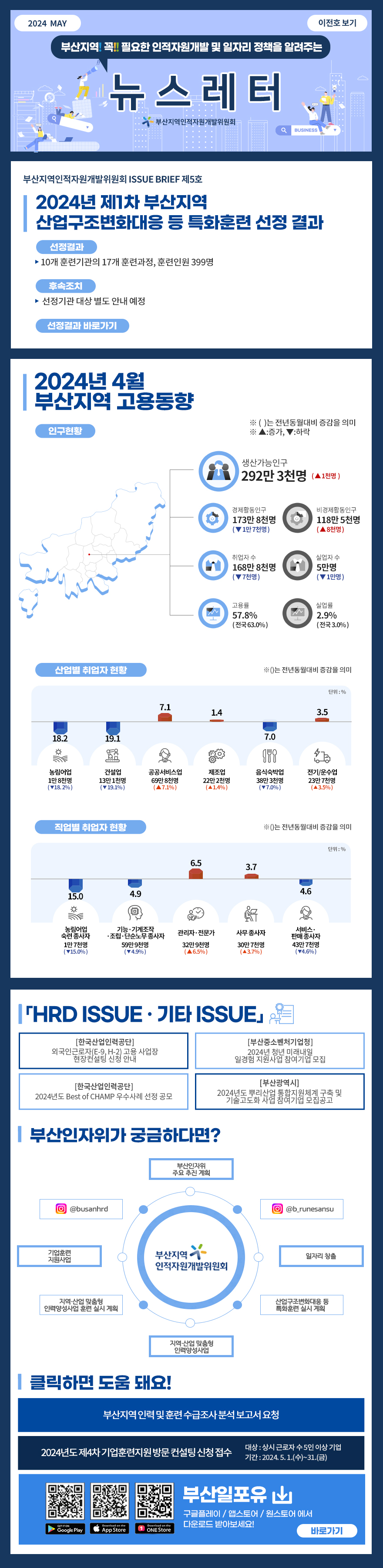 뉴스레터 2024년 5월호